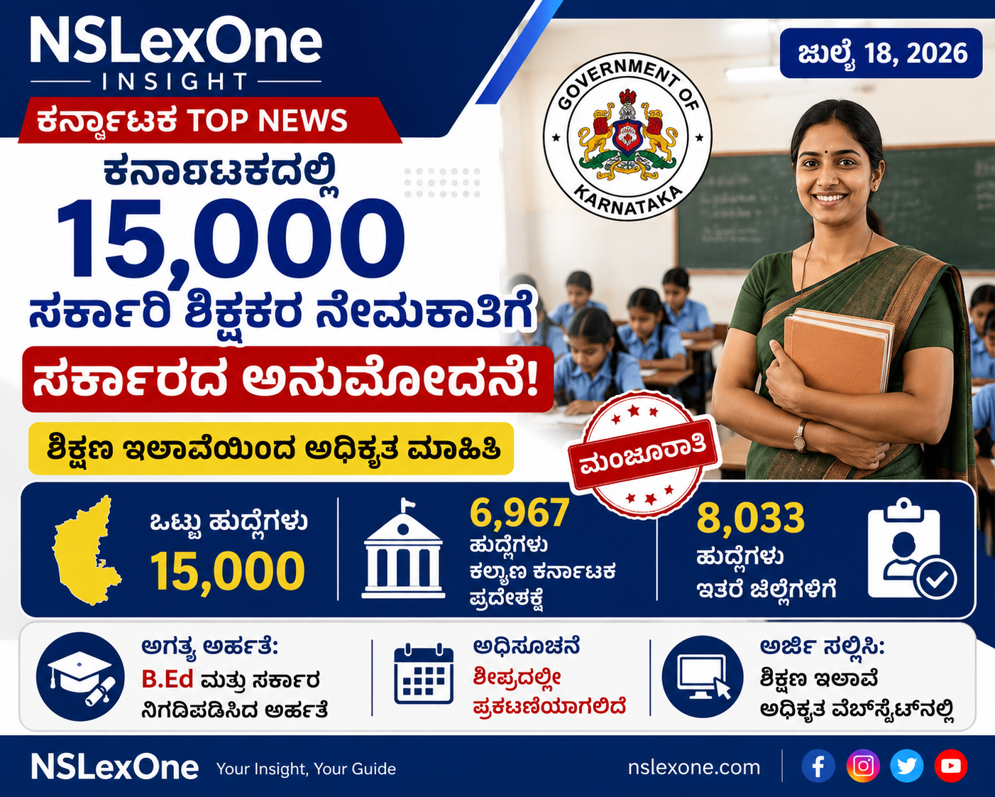 ಕರ್ನಾಟಕದಲ್ಲಿ 15,000 ಸರ್ಕಾರಿ ಶಿಕ್ಷಕರ ನೇಮಕಾತಿಗೆ ಅನುಮೋದನೆ: ಶೀಘ್ರದಲ್ಲೇ ಅಧಿಕೃತ ಅಧಿಸೂಚನೆ ಕರ್ನಾಟಕದಲ್ಲಿ 15,000 ಸರ್ಕಾರಿ ಶಿಕ್ಷಕರ ನೇಮಕಾತಿಗೆ ಅನುಮೋದನೆ: ಶೀಘ್ರದಲ್ಲೇ ಅಧಿಕೃತ ಅಧಿಸೂಚನೆ
